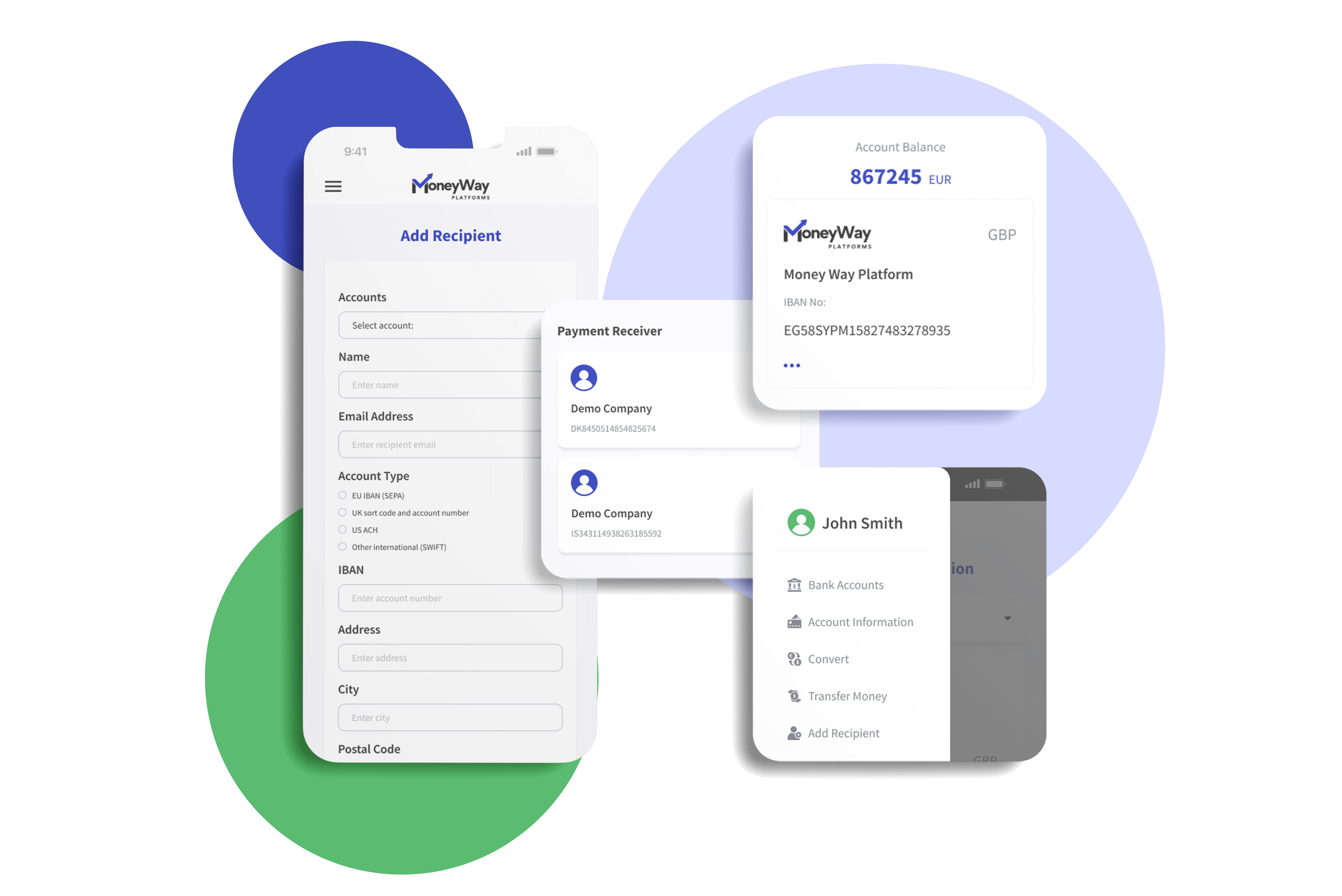 Neobanks MoneyWayPlatforms